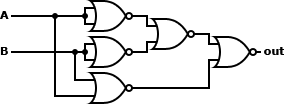 XOR
