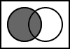 A A
