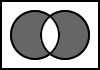 AXORB AXORB