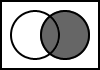 B B
